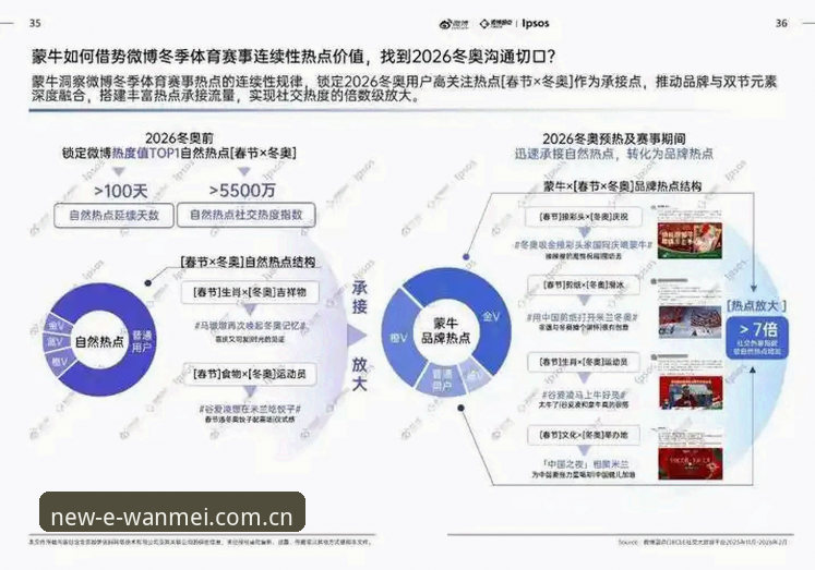 2026完美体育注册新纪元：平台核心功能与未来体验深度分析